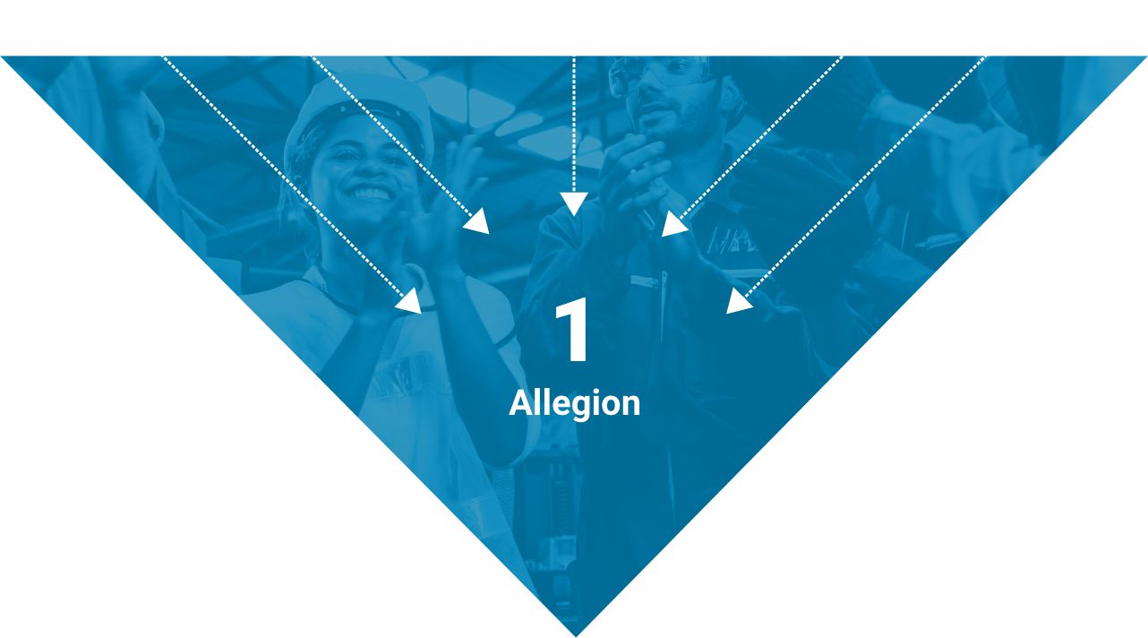 1-allegion